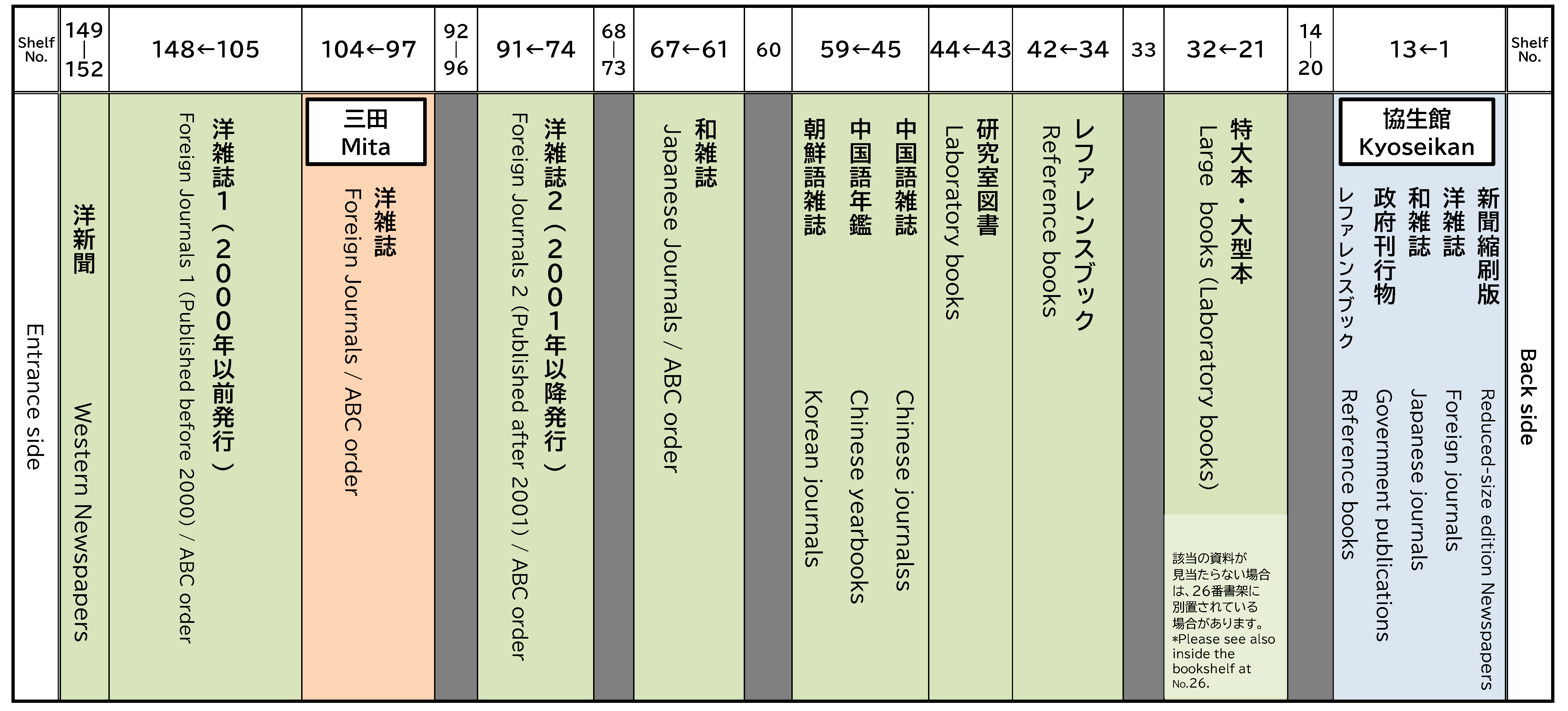 保存書庫フロアマップ