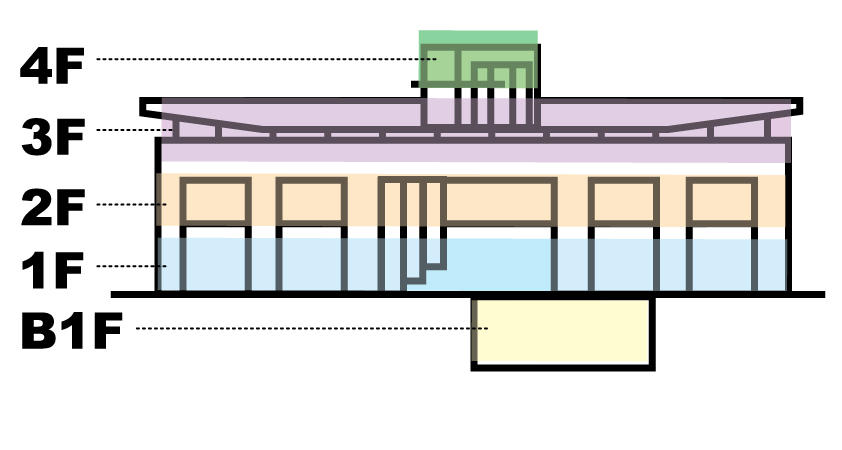 Floor Map